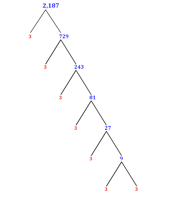 prime-factorization-of-2-187-with-a-factor-tree-mathondemand